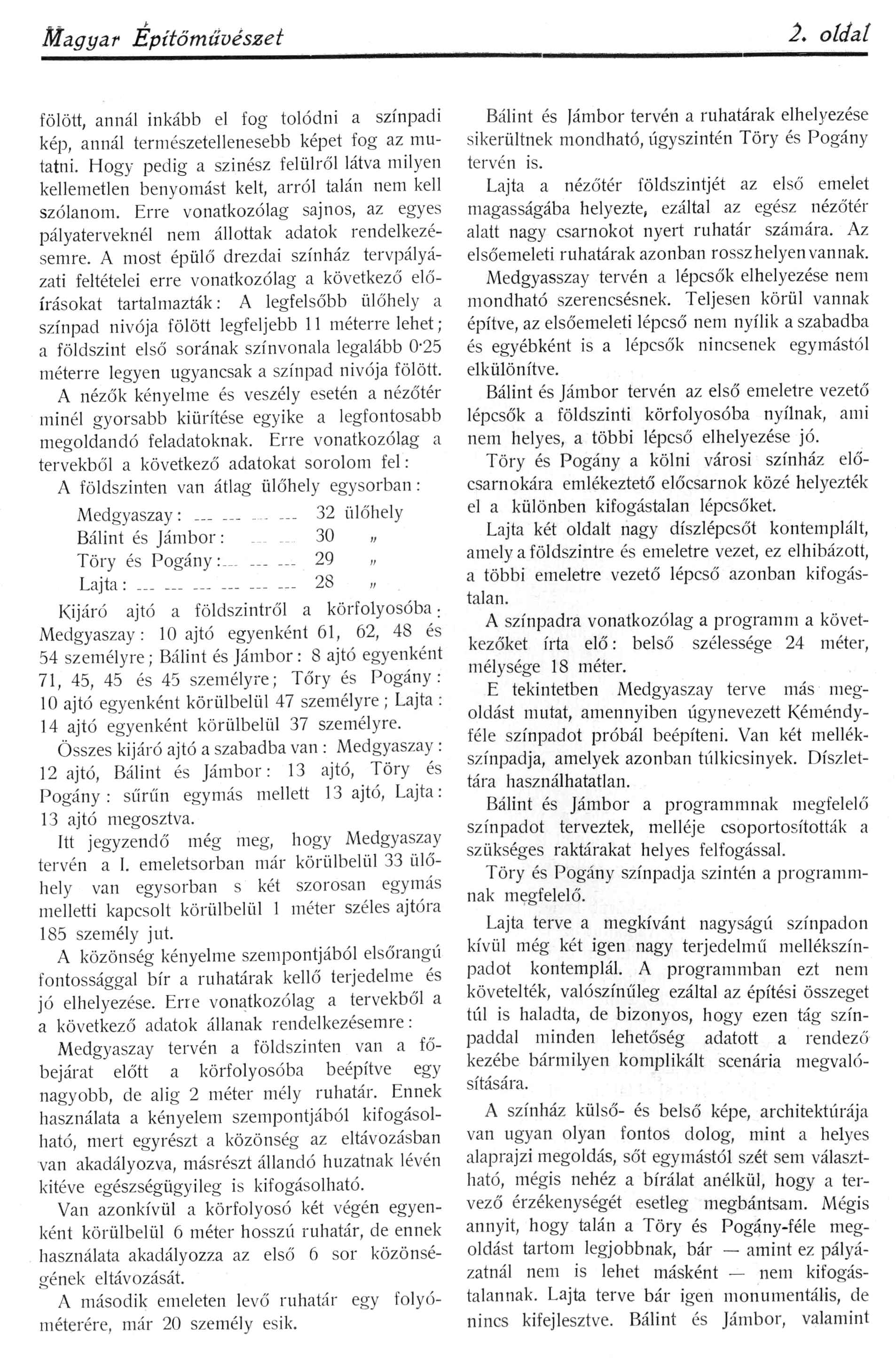 250_Magyar Építőművészet, 1913. 1. sz. 2. p.