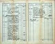 080_BFL_IV_1407_b XIII_825_1912