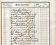 084_BFL_IV_1407_b XIII_825_1912