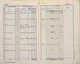 130_BFL_IV_1407_b XIII_2574_1912