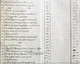 062_ZTL F.003.1 - Zentai Történelmi Levéltár.  Az Önkéntes Tűzoltó Testületre vonatkozó zentai városi tanácsi iratok gyűjteménye