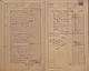 21_BFL VII.12.b 1921/176742